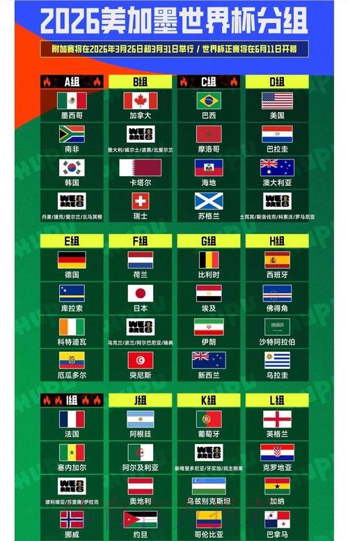 2026世界杯排名下载 2026世界杯排名下载